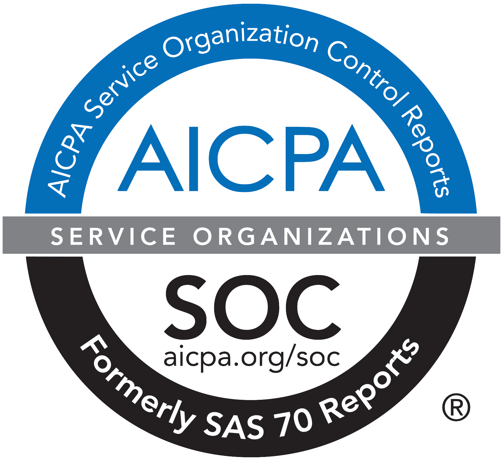 SOC Certification