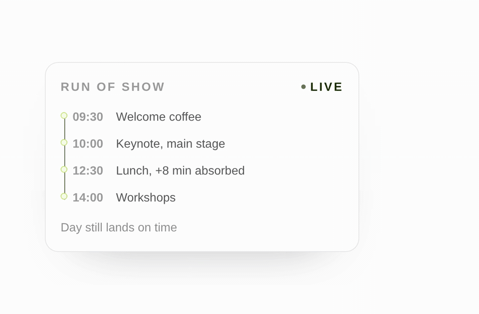 Event Management animation, 2: The run of show - timeline