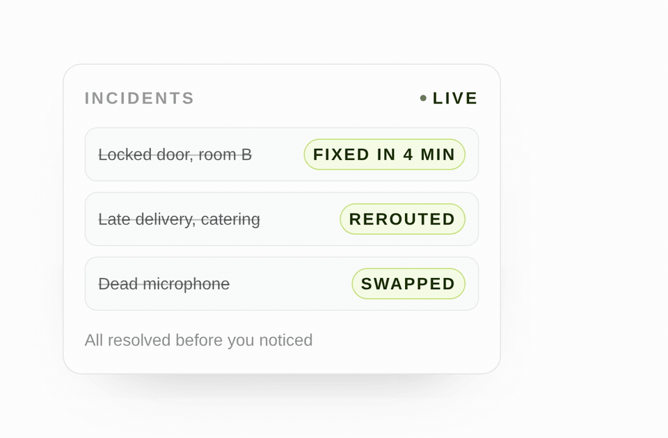 Event Management animation, 3: Incidents - live resolution