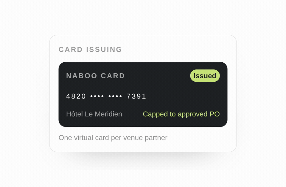 Naboo Card animation, step 2: automated card generation