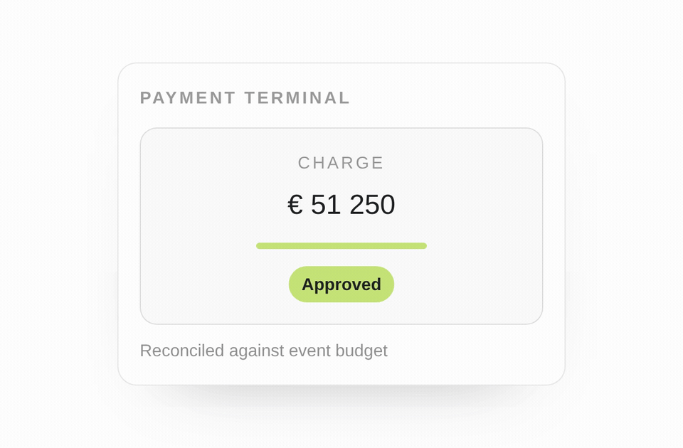 Naboo Card animation, step 4: terminal charging & reconciliation