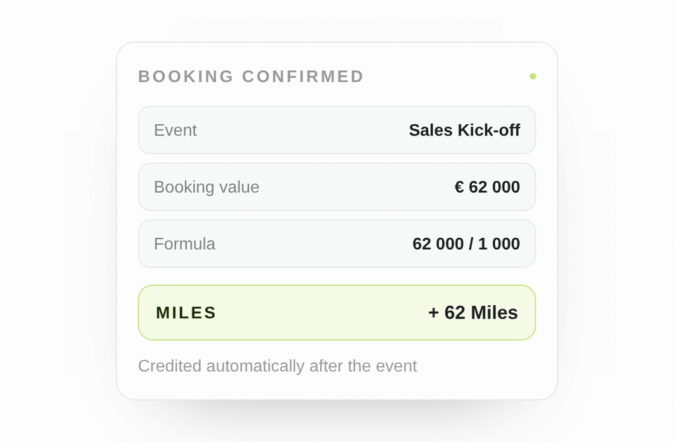 Naboo Miles animation, step 2: earn miles with your bookings