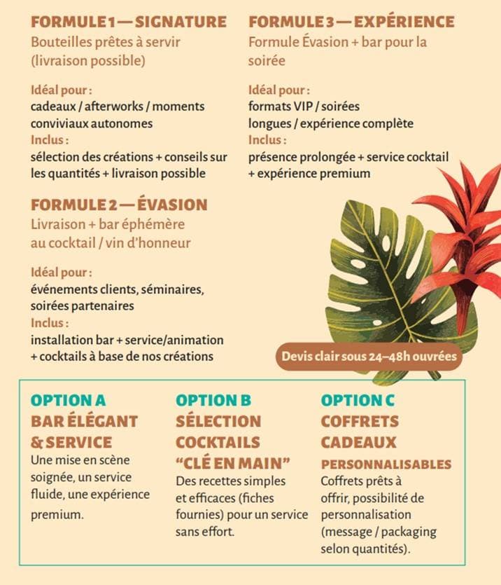 Liste des Formules possibles