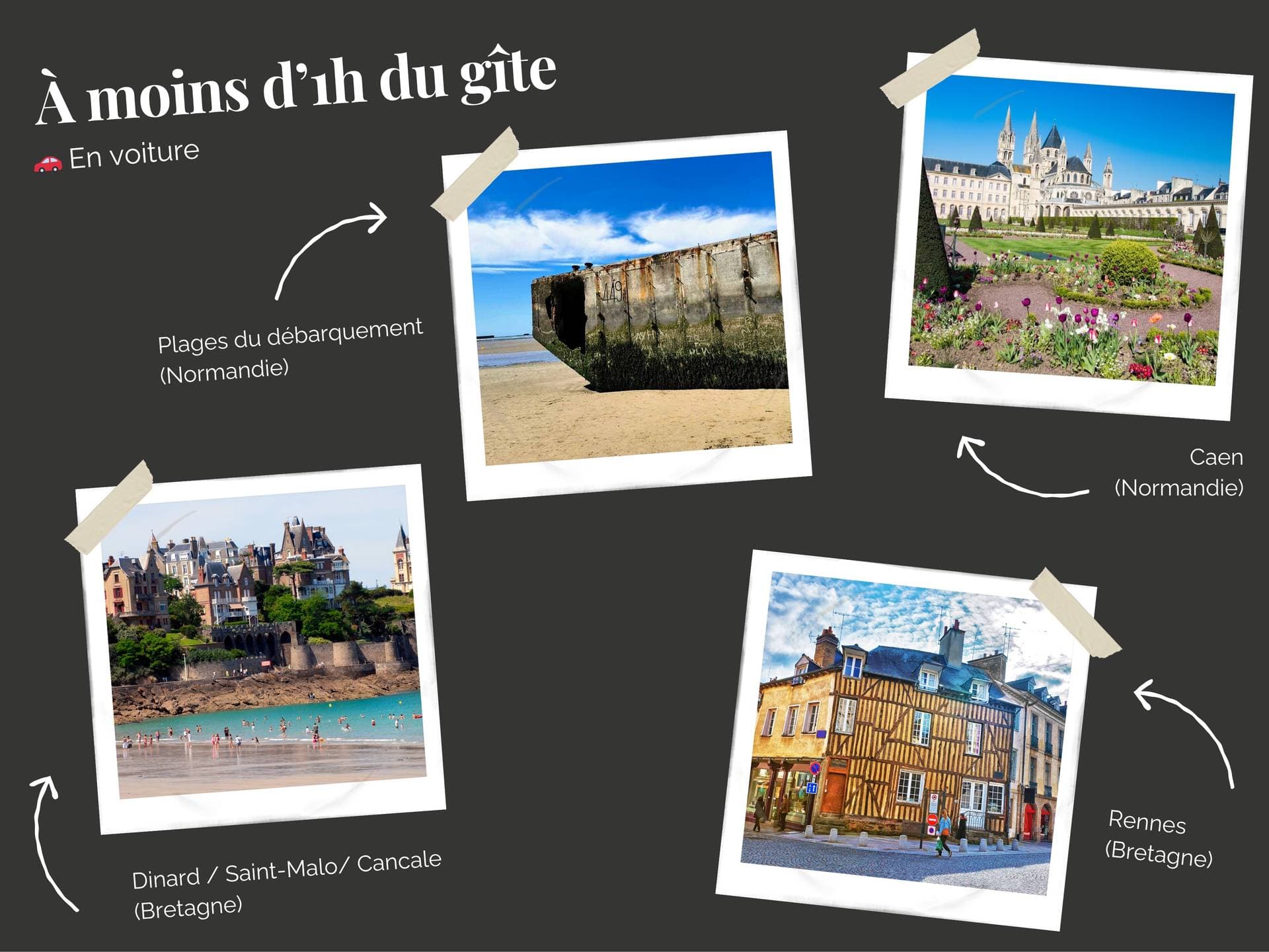 La Clef Decamp - Chaignonnières Roulotte 19 pers 2 Gîtes : jacuzzi 15 min mer 41