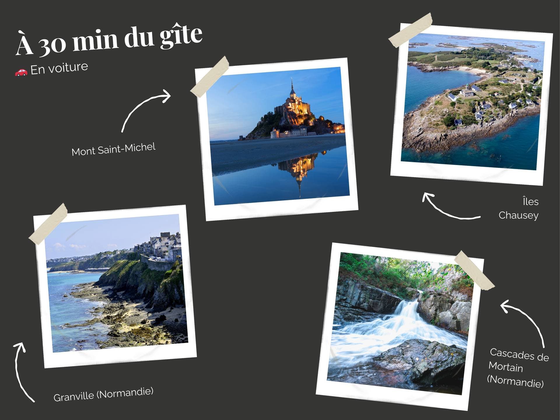 La Clef Decamp - Chaignonnières Roulotte 19 pers 2 Gîtes : jacuzzi 15 min mer 40