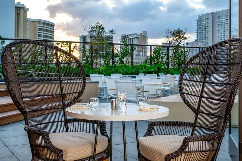 Hyatt Centric Waikiki Beach 8