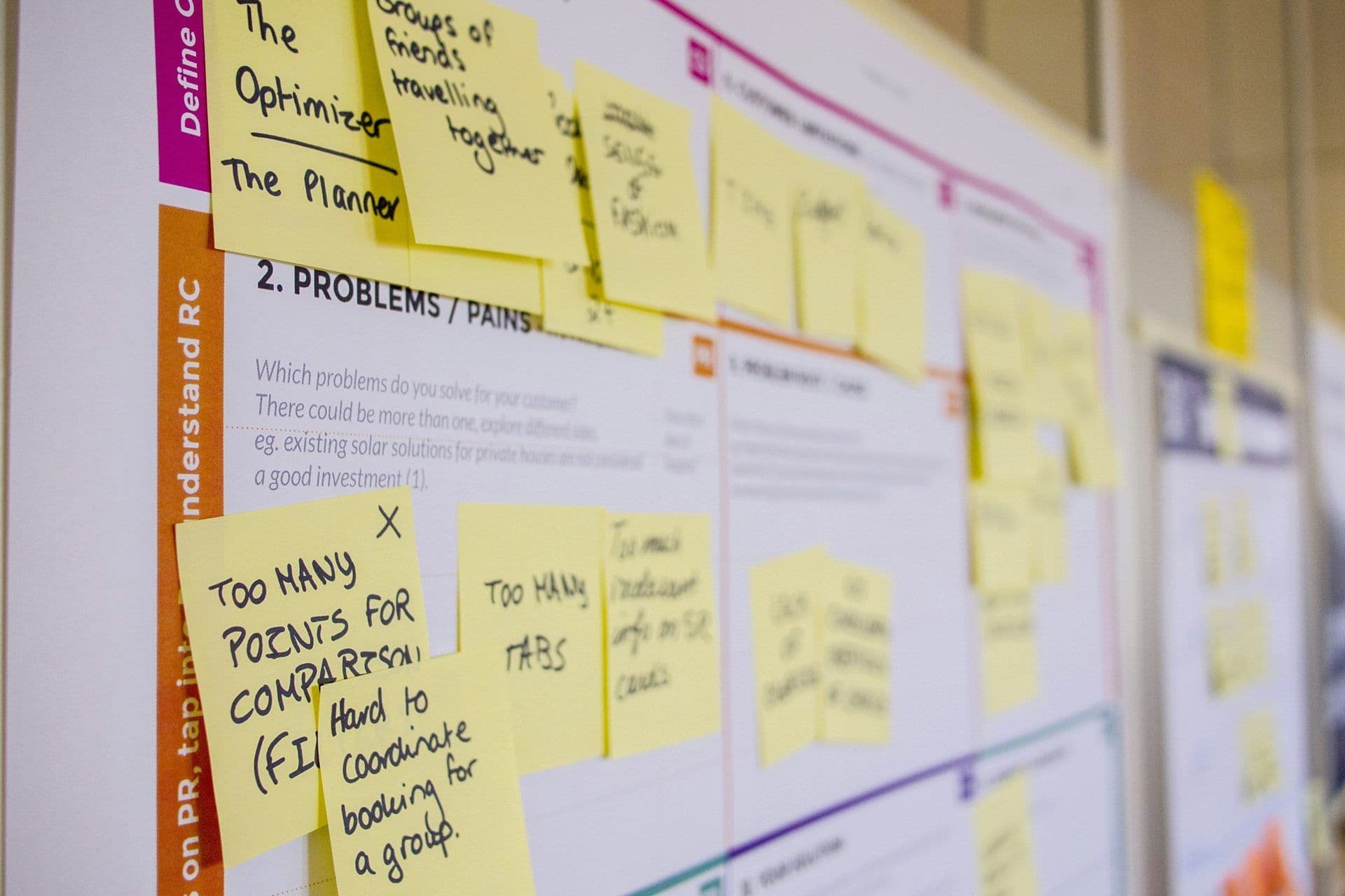 Whiteboard covered in yellow sticky notes detailing problems and customer types during a corporate workshop.