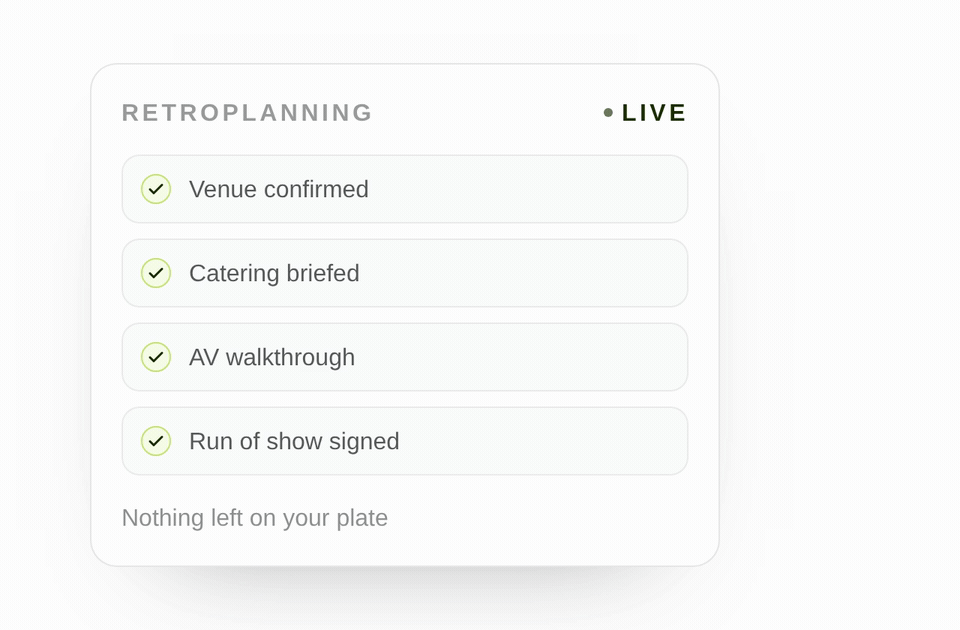 Event Management animation, 1: Peace of mind - checklist