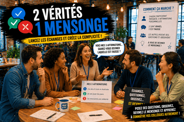 2 Vérités 1 Mensonge